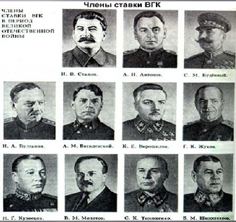 Ставка Верховного Главнокомандования Ставка Верховного Главнокомандования